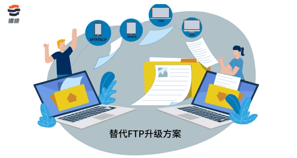 替代FTP,FTP替代方案,高科技企业