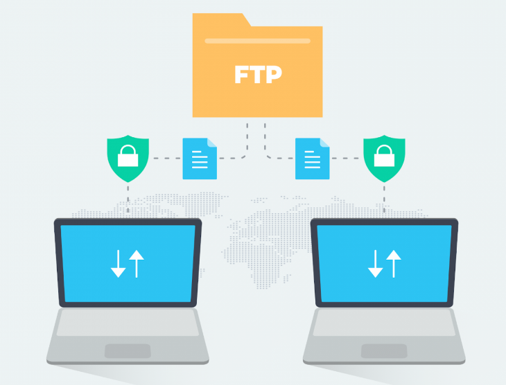 大文件传输,ftp,加速FTP传输